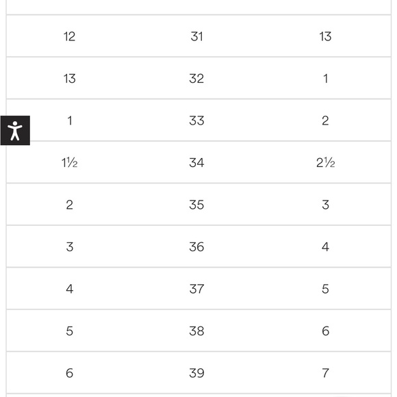 NWOT Mini Boden Rainbow Sandals Girls 7 - Picture 7 of 7